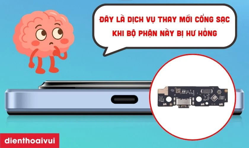 Thay chân sạc Xiaomi Redmi A3 là gì?