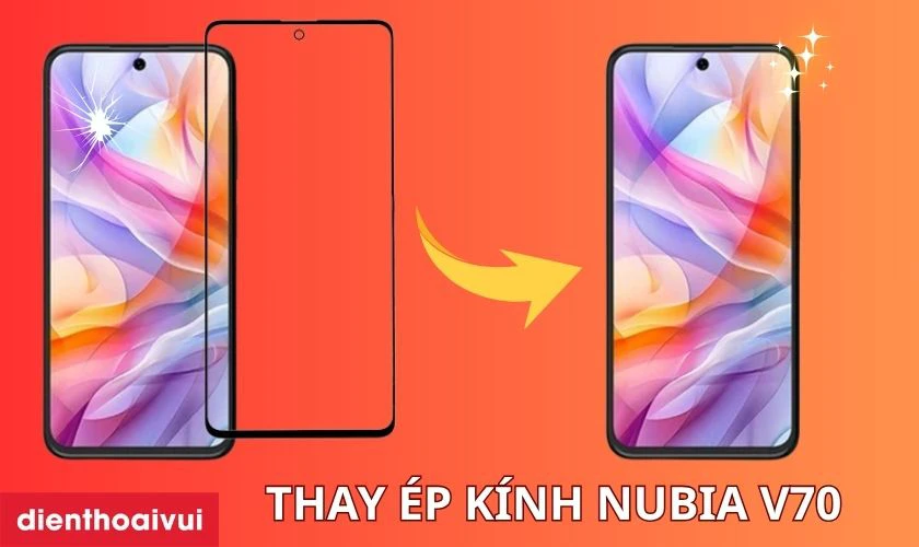 Thay &eacute;p k&iacute;nh Nubia V70 l&agrave; g&igrave;?