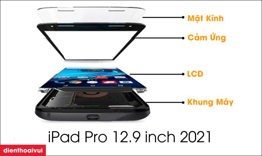 Ép kính và thay kính cảm ứng iPad Pro 12.9 inch 2021 có gì khác nhau?