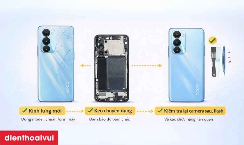 Thay kính lưng bao gồm những gì?