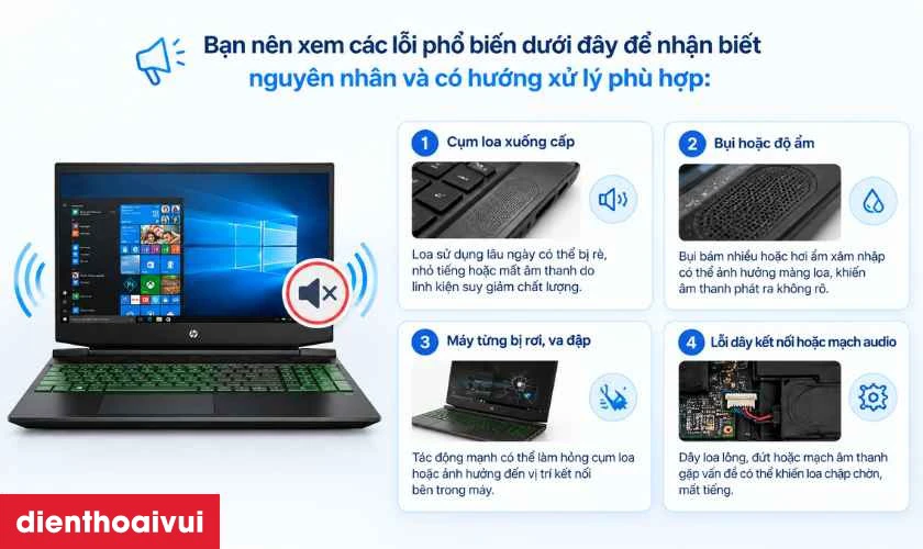 Những lỗi loa thường gặp tr&ecirc;n laptop HP Pavilion 15-EC