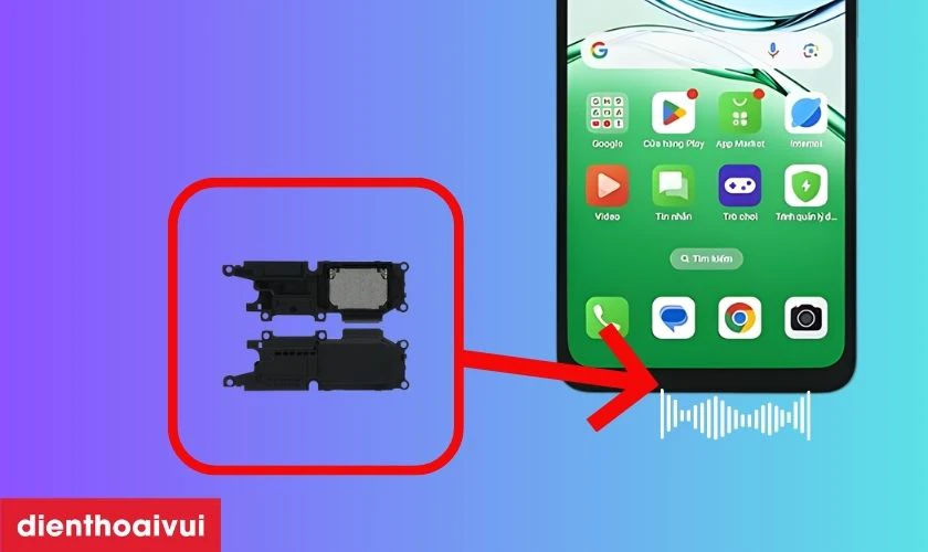 Thay loa ngoài Oppo A5 là gì?