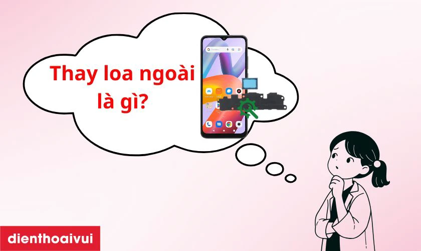 Thay loa ngoài Xiaomi Redmi A2 là gì?