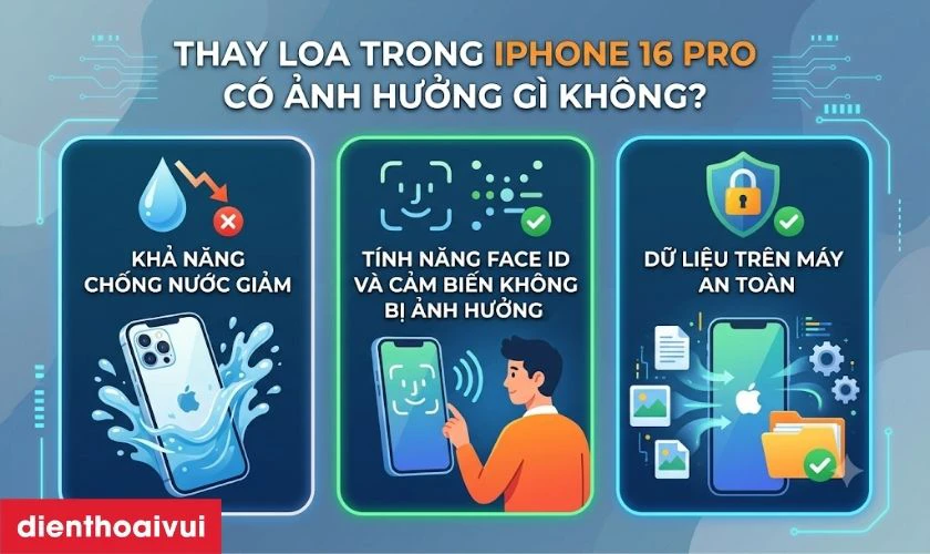 Thay loa trong 16 Pro c&oacute; ảnh hưởng g&igrave; kh&ocirc;ng?