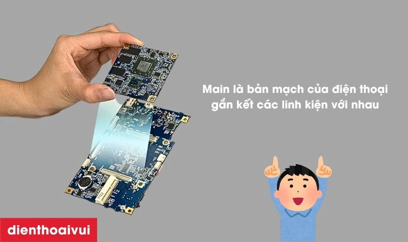 Main điện thoại là gì?