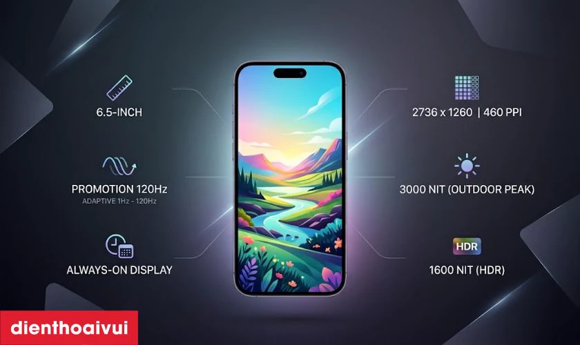 Th&ocirc;ng tin m&agrave;n h&igrave;nh iPhone 17 Air