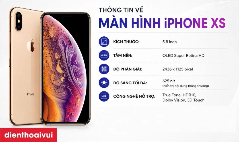 Th&ocirc;ng tin về m&agrave;n h&igrave;nh iPhone XS