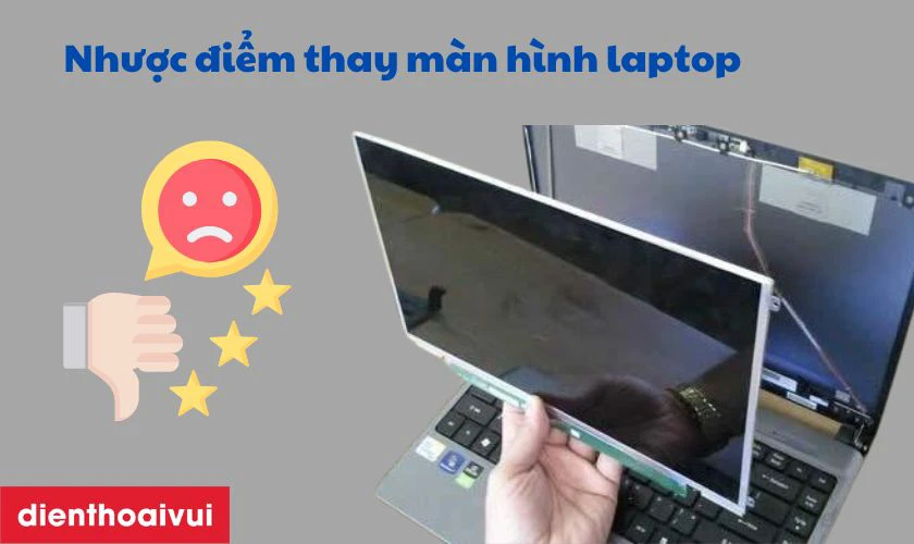 Nhược điểm thay m&agrave;n h&igrave;nh laptop Acer Nitro 5 AN515-55