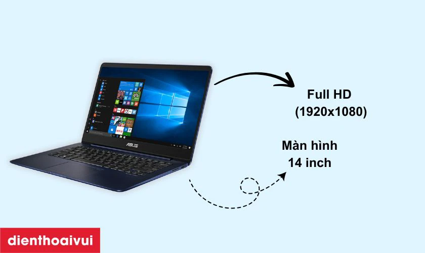 Đặc điểm nổi bật của m&agrave;n h&igrave;nh laptop Asus Zenbook 14 UX430