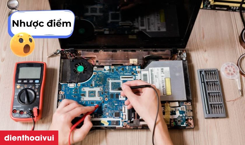 Sữa m&agrave;n h&igrave;nh