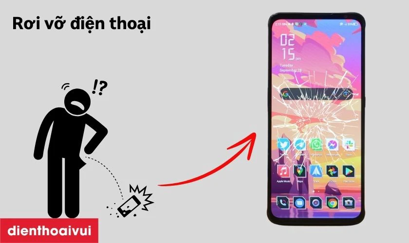 Rơi rớt, va đập