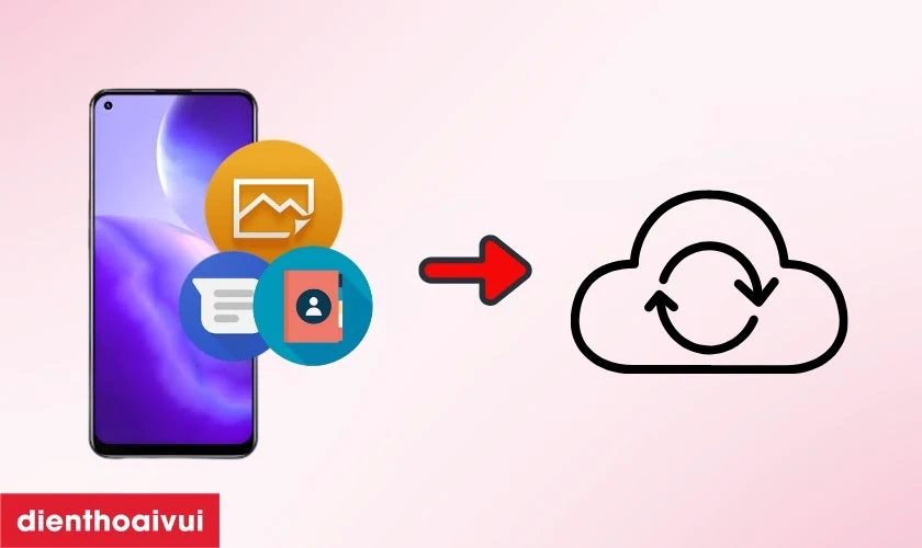 N&ecirc;n sao lưu dữ liệu quan trọng trước khi thay m&agrave;n h&igrave;nh mới