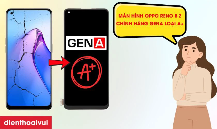 M&agrave;n h&igrave;nh OPPO Reno 8 Z ch&iacute;nh h&atilde;ng GENA loại A+ l&agrave; g&igrave;?