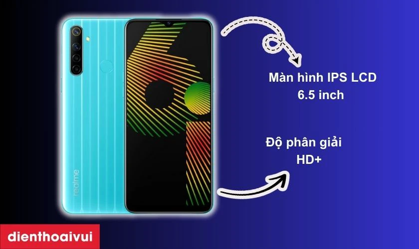Giới thiệu màn hình điện thoại Realme 6i