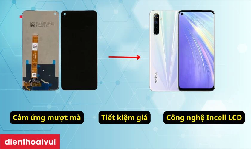 Màn hình GENA loại Pro thay cho Realme 6i có tốt không?