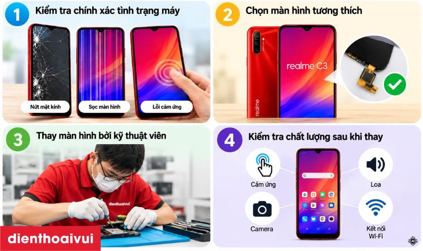 Thay m&agrave;n h&igrave;nh Realme C3 cần lưu &yacute; g&igrave;?