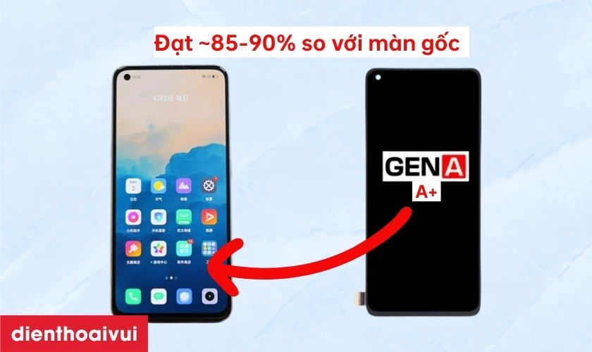 M&agrave;n h&igrave;nh GENA loại A+ thay cho Realme Neo 5G c&oacute; tốt kh&ocirc;ng?