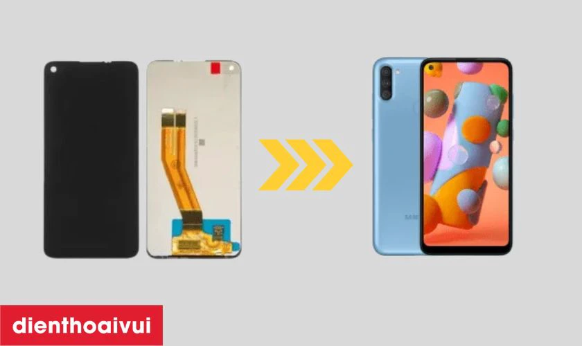 M&agrave;n h&igrave;nh Samsung Galaxy A11 h&atilde;ng Safety l&agrave; g&igrave;?