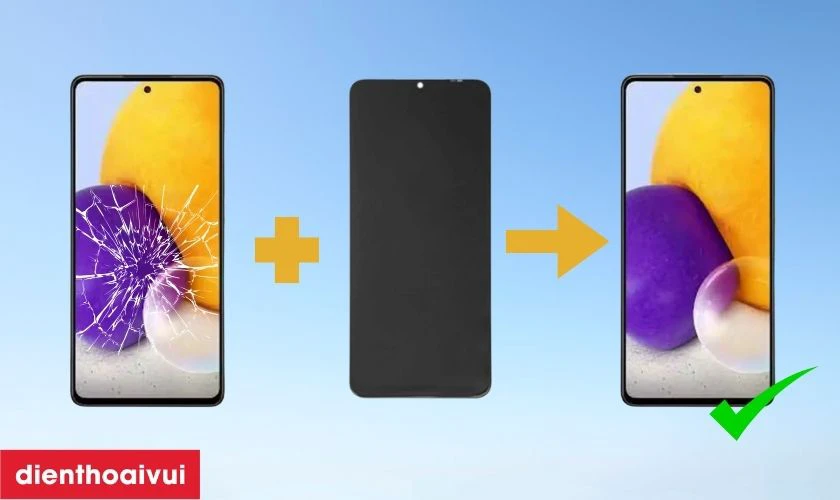 Dịch vụ thay m&agrave;n h&igrave;nh Samsung Galaxy A75 l&agrave; g&igrave;?