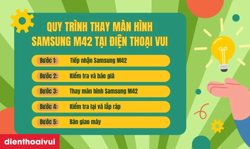 Quy tr&igrave;nh thay m&agrave;n h&igrave;nh Samsung
