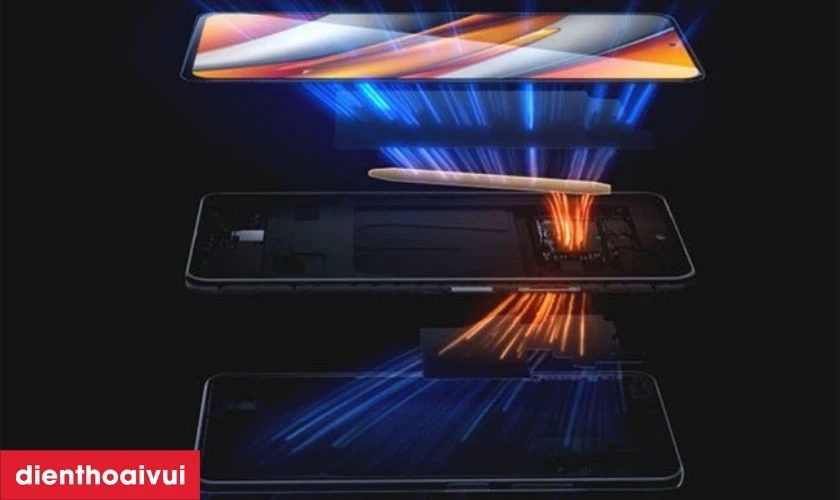 Lưu ý khi thay màn hình Xiaomi Poco F3