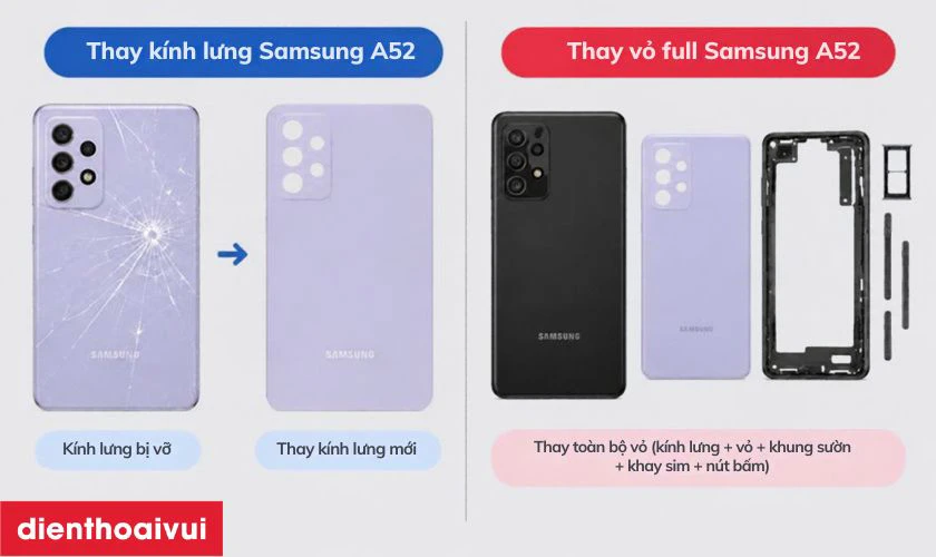 Phân biệt kính lưng và vỏ máy full Samsung A52