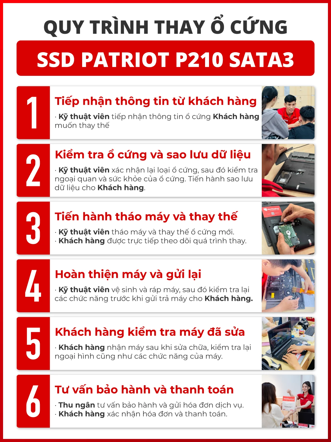 Quy tr&igrave;nh thay ổ cứng Patriot tại Điện Thoại Vui như thế n&agrave;o?