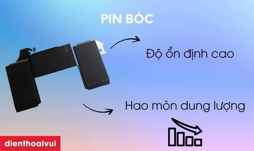 Pin b&oacute;c l&agrave; loại pin ch&iacute;nh h&atilde;ng do Apple sản xuất nhưng đ&atilde; qua sử dụng