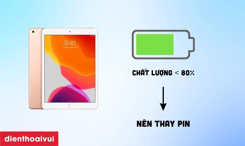 Dung lượng của pin sẽ bị hao m&ograve;n theo mỗi chu kỳ sạc nhất định