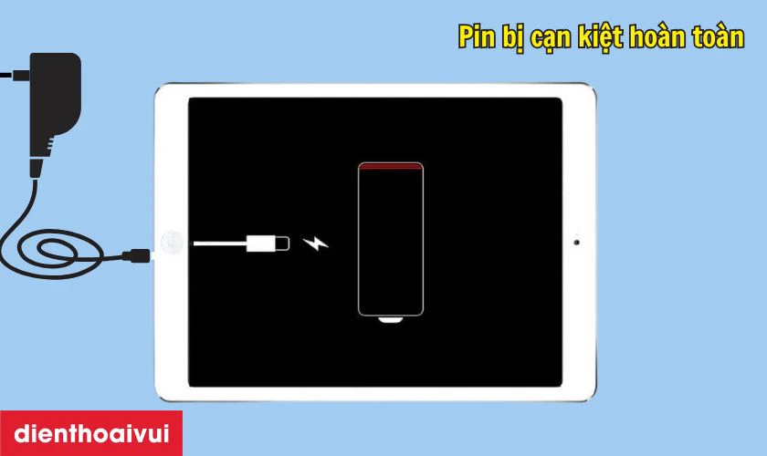 Nguy&ecirc;n nh&acirc;n pin iPad Pro 11 2018 bị chai phồng v&agrave; hư hỏng