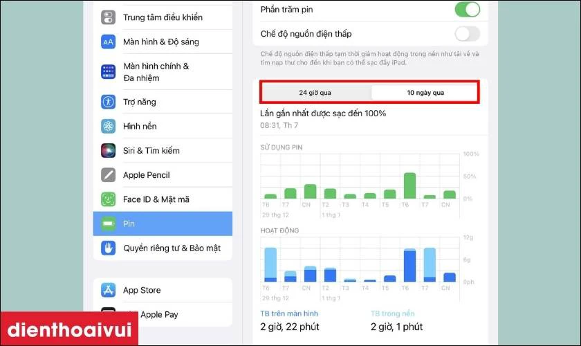 Bạn chọn mốc 24 giờ qua hoặc 10 ng&agrave;y qua để theo d&otilde;i