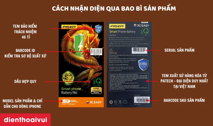 Quan s&aacute;t những đặc điểm, th&ocirc;ng tin ph&iacute;a b&ecirc;n ngo&agrave;i vỏ hộp sản phẩm