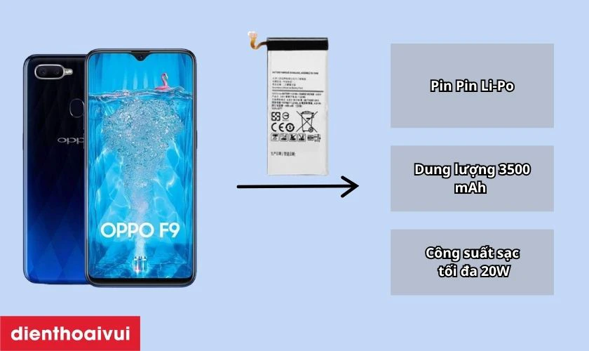 Giới thiệu pin Oppo F9