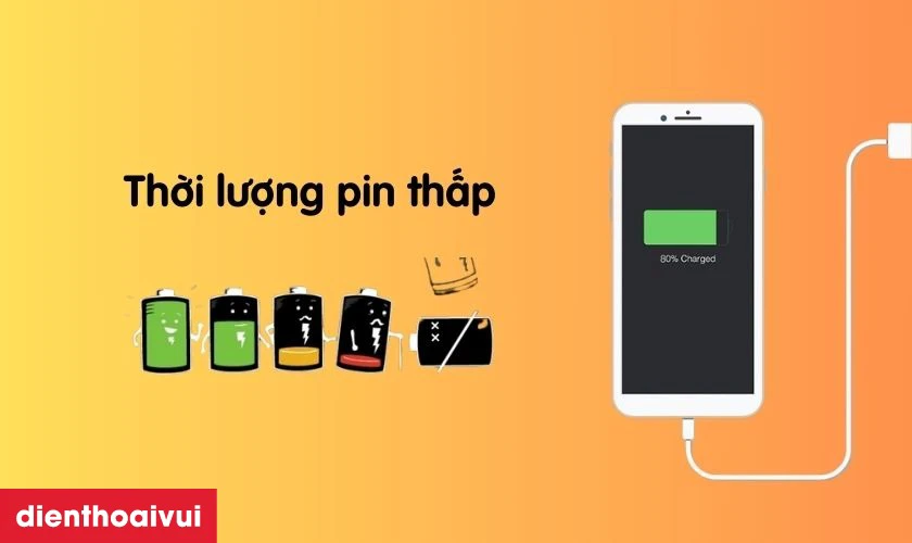 Thời gian sạc tăng l&ecirc;n, thời gian sạc sụt giảm l&agrave; dấu hiệu cho thấy pin hư hỏng cần thay mới