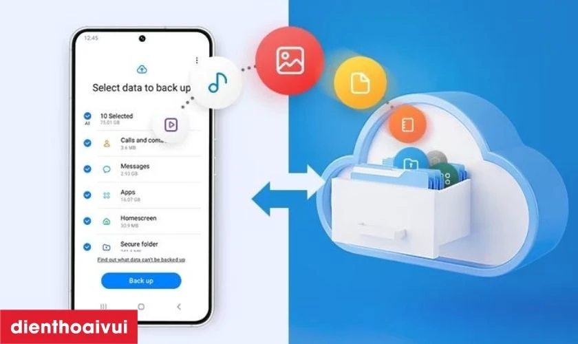 Cần lưu ý gì khi thay pin Samsung Galaxy A51