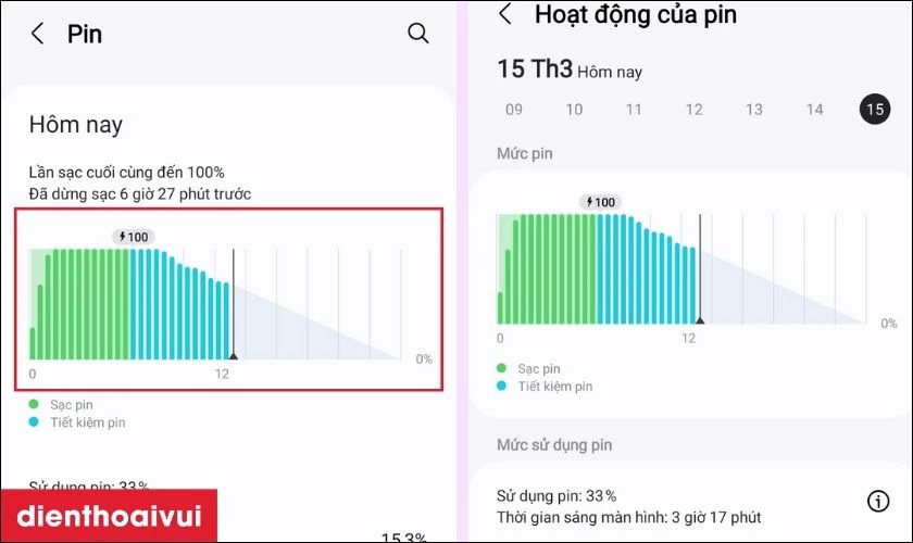 Nhấp v&agrave;o phần biểu đồ để xem mức sử dụng pin