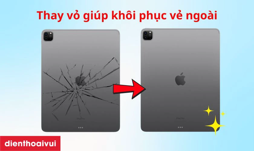 Thay vỏ iPad Pro 12.9 2020 l&agrave; g&igrave;?