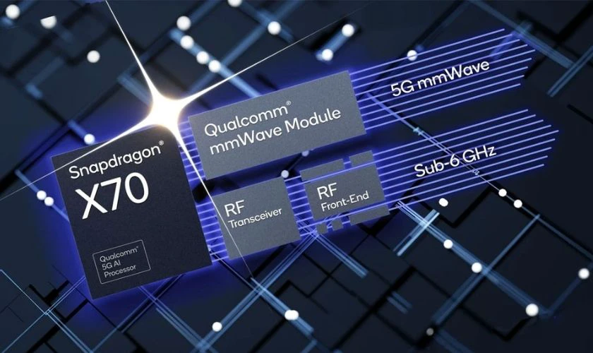 iPhone 16 kết nối 5G nhanh vượt trội với modem Snapdragon X70