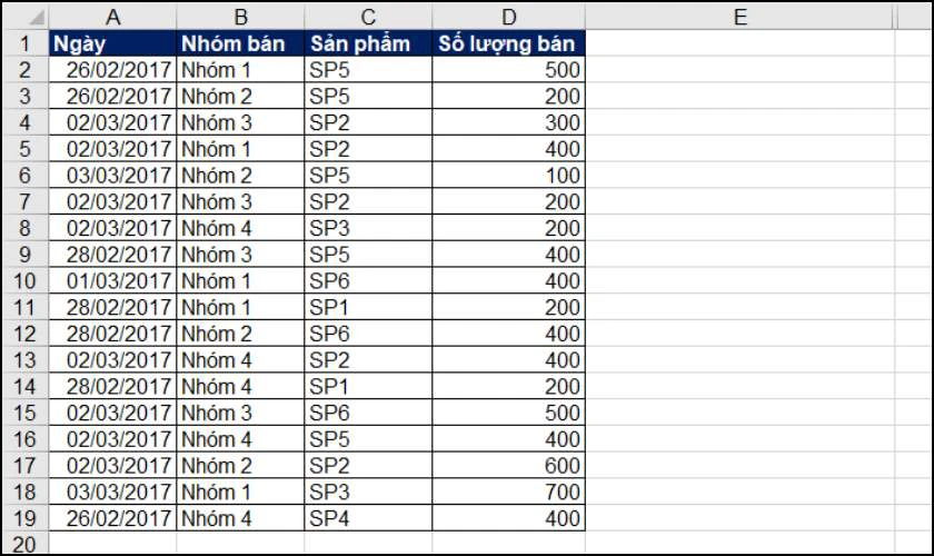 Cách tính tổng các ô không liền nhau trong Excel