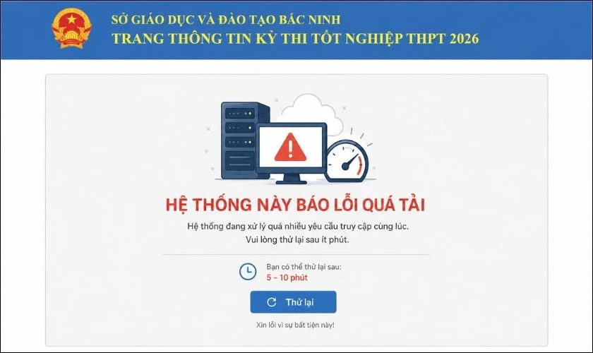 Lỗi thường gặp khi tra cứu điểm thi tốt nghiệp THPT Bắc Ninh