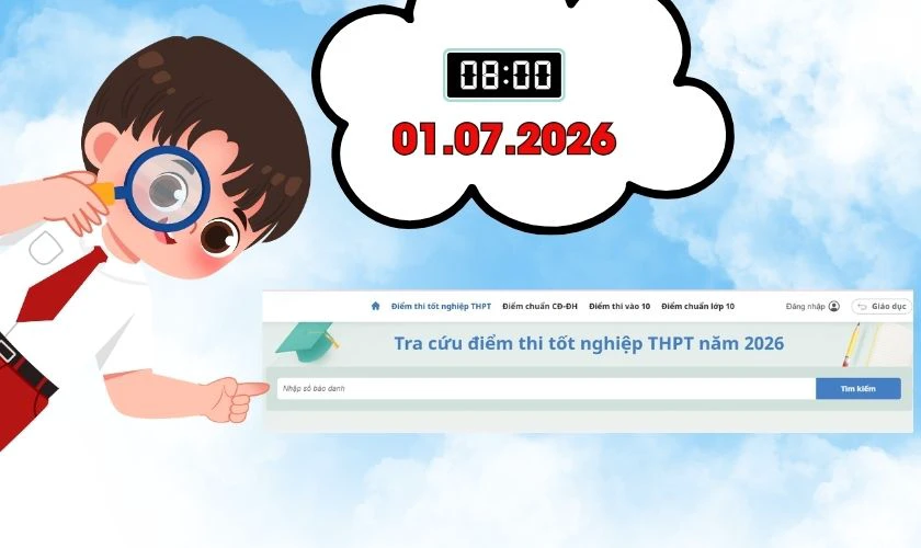 Thời gian tra cứu điểm thi tốt nghiệp THPT Huế