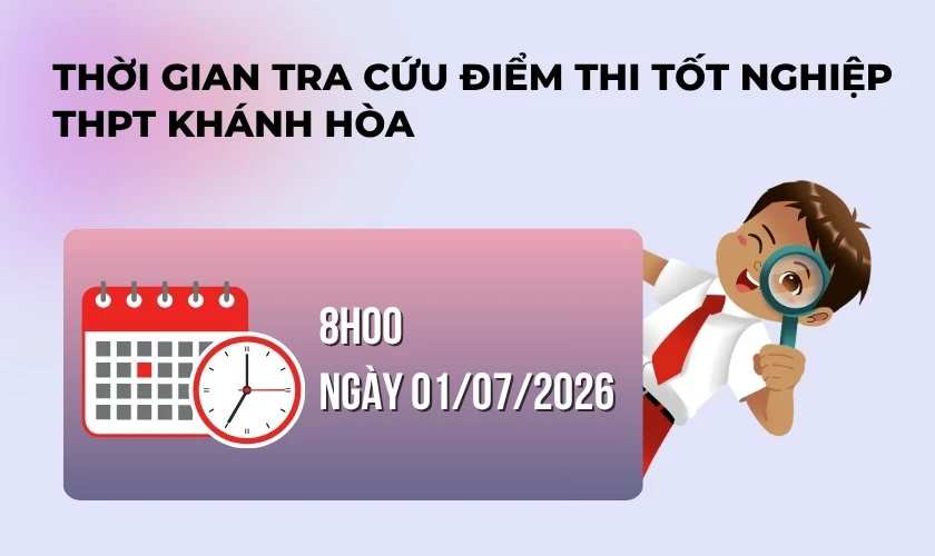 Thời gian tra cứu điểm thi tốt nghiệp THPT Khánh Hòa
