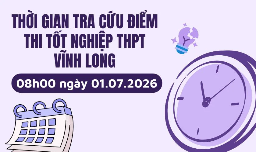 Thời gian tra cứu điểm thi tốt nghiệp THPT Vĩnh Long