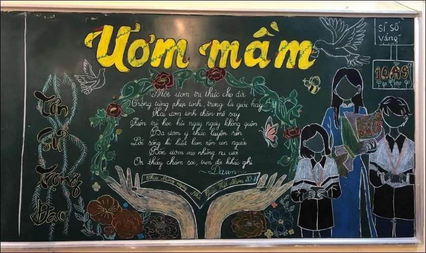 Vẽ bảng lớp học