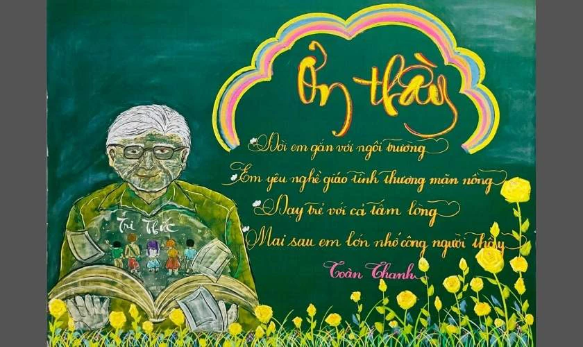 Bảng trang tr&iacute; h&igrave;nh ảnh người thầy
