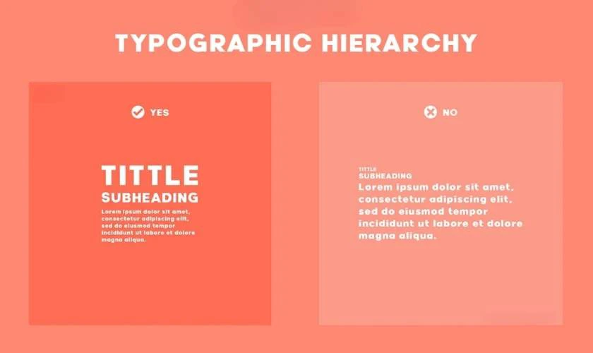Các thuật ngữ cơ bản trong Typography là gì?