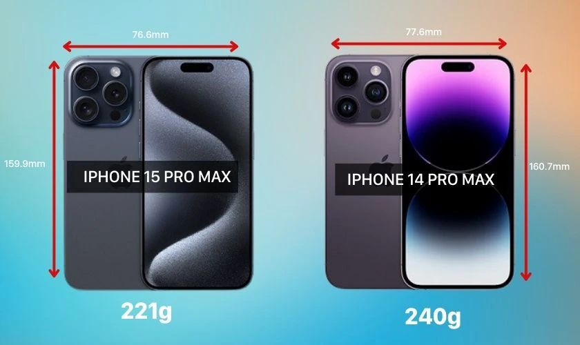 So sánh thiết kế giữa iPhone 14 Pro Max và iPhone 15 Pro Max