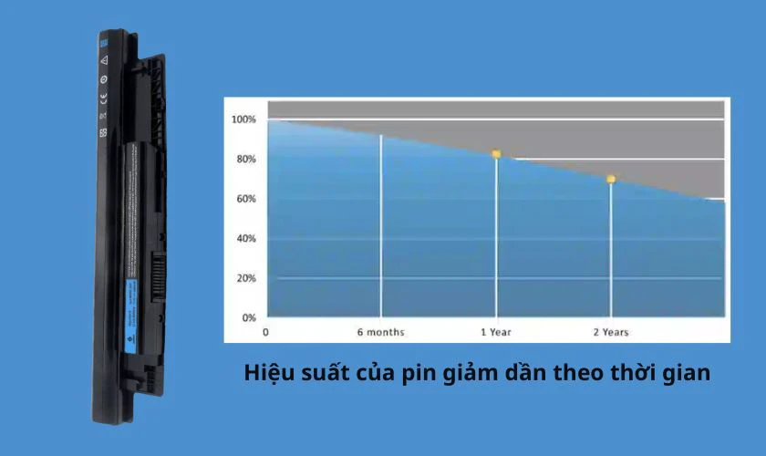 V&igrave; sao laptop lại bị phồng pin?