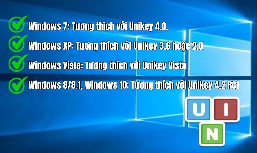 Những phi&ecirc;n bản Unikey tương ứng với nhiều hệ điều h&agrave;nh phổ biến hiện nay