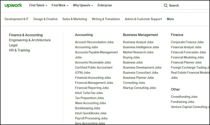 Nền tảng Upwork có phù hợp với Freelancer Việt không?